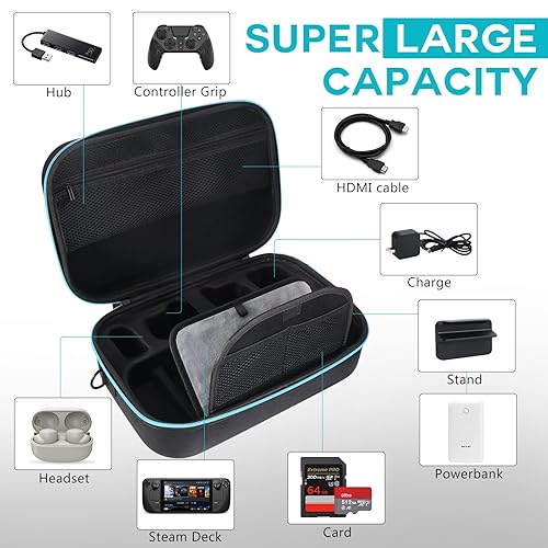 Miniatura 2 de Funda de transporte para cubierta de vapor bolsa portátil para cubierta de vapor funda de almacenamiento de gran capacidad para consola de vapor con