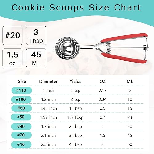 Miniatura 9 de Cuchara pequeña para galletas de 1 cucharada, tamaño #60, cuchara para masa de galletas, para hornear, acero inoxidable 188, agarre cómodo, para