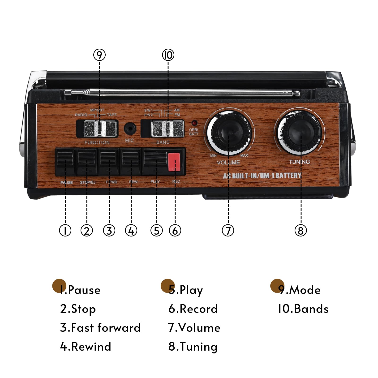 Lecteur et enregistreur de Cassettes rétro Portable Lychee avec Radio AM/FM/SW1-2 à Quatre Bandes, Haut-Parleur intégré, Prise Casque 3,5 mm, Prise SD/USB (F-319BT)
