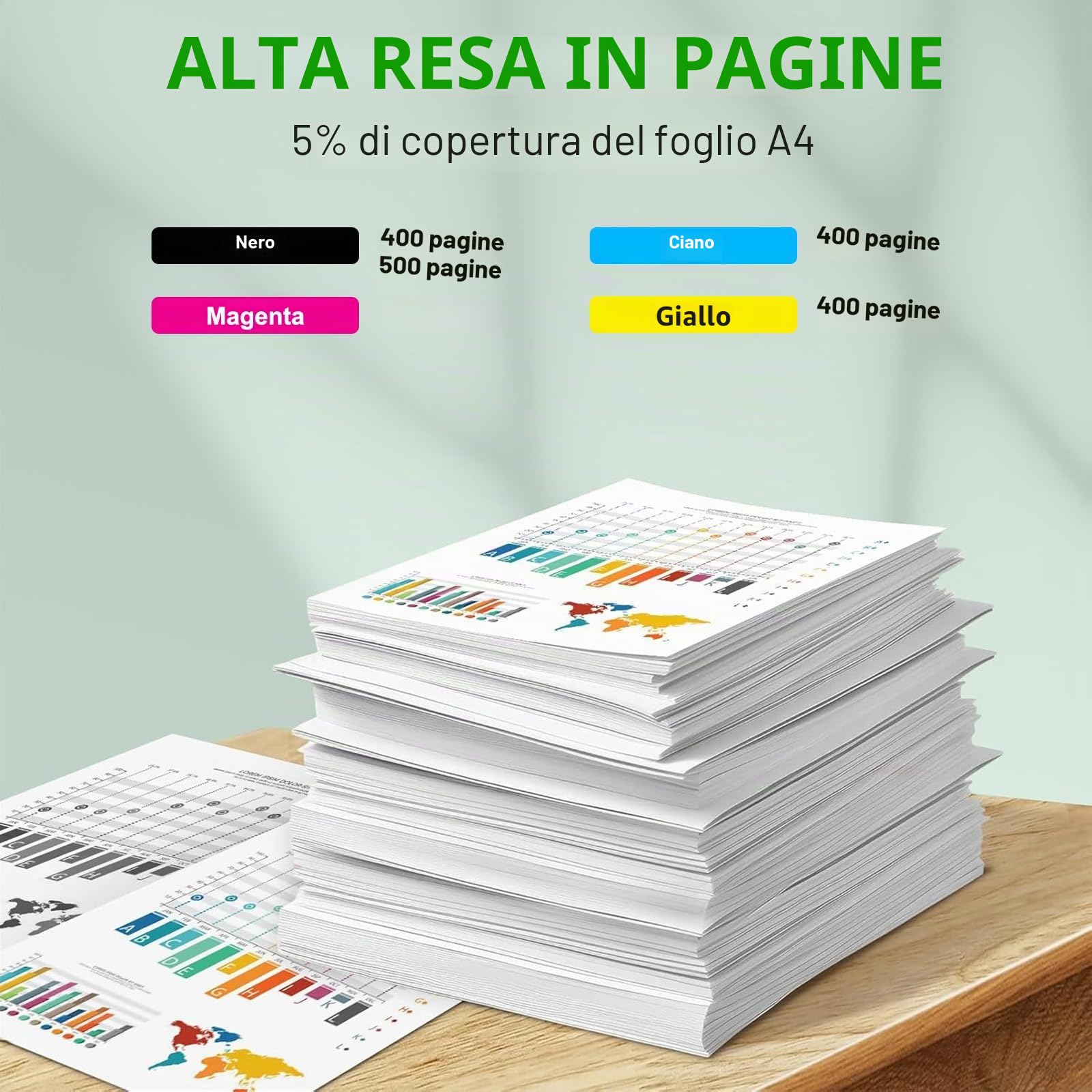 Confezione da 5 cartucce d'inchiostro 924 compatibili con HP 924 Multipack per HP OfficeJet Pro 8120 8122e 8130e 8132e 8124e 8125e 8134e 8135e 8138e 8139e 8123e 8133e (senza chip)