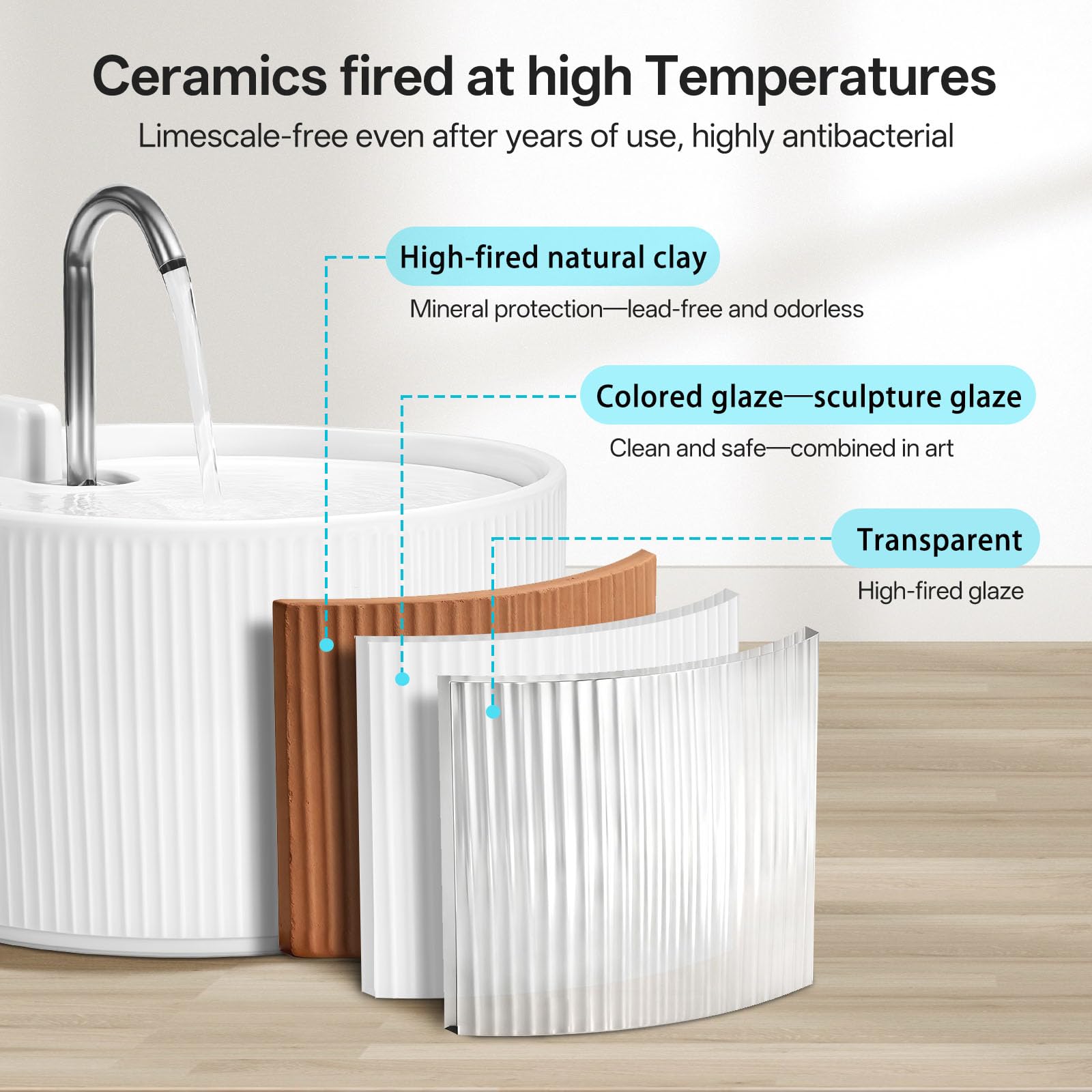 Fuente para gatos de cerámica, 2,2 L, dispensador de agua súper silencioso para mascotas, con filtro de carbón activo, cerámica quemada a altas temperaturas, materiales limpios y seguros