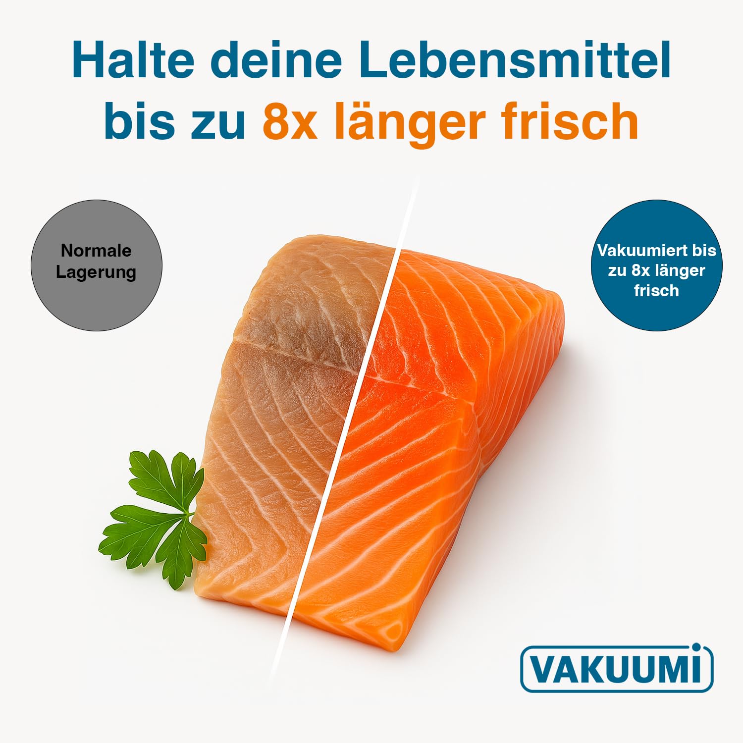 Vakuumbehälter mit Pumpe – 6-teiliges Set aus Glas mit wiederaufladbarer Vakuumpumpe – BPA frei, spülmaschinenfest, hitzebeständig & gefriergeeignet inkl. Thermo Lunchbox Tasche
