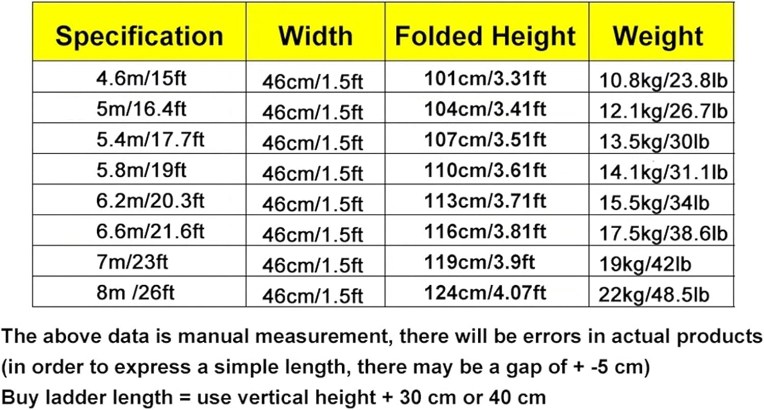Telescopic Ladder Telescoping Ladder for 8m/7m/6m/5m/4m RV/Rooftop Tent/Attic, Aluminum Extension Telescopic Ladders with Stabiliser Bar & Wheels, 330LB Capacity (Size : 5m/16.4ft) Star of L