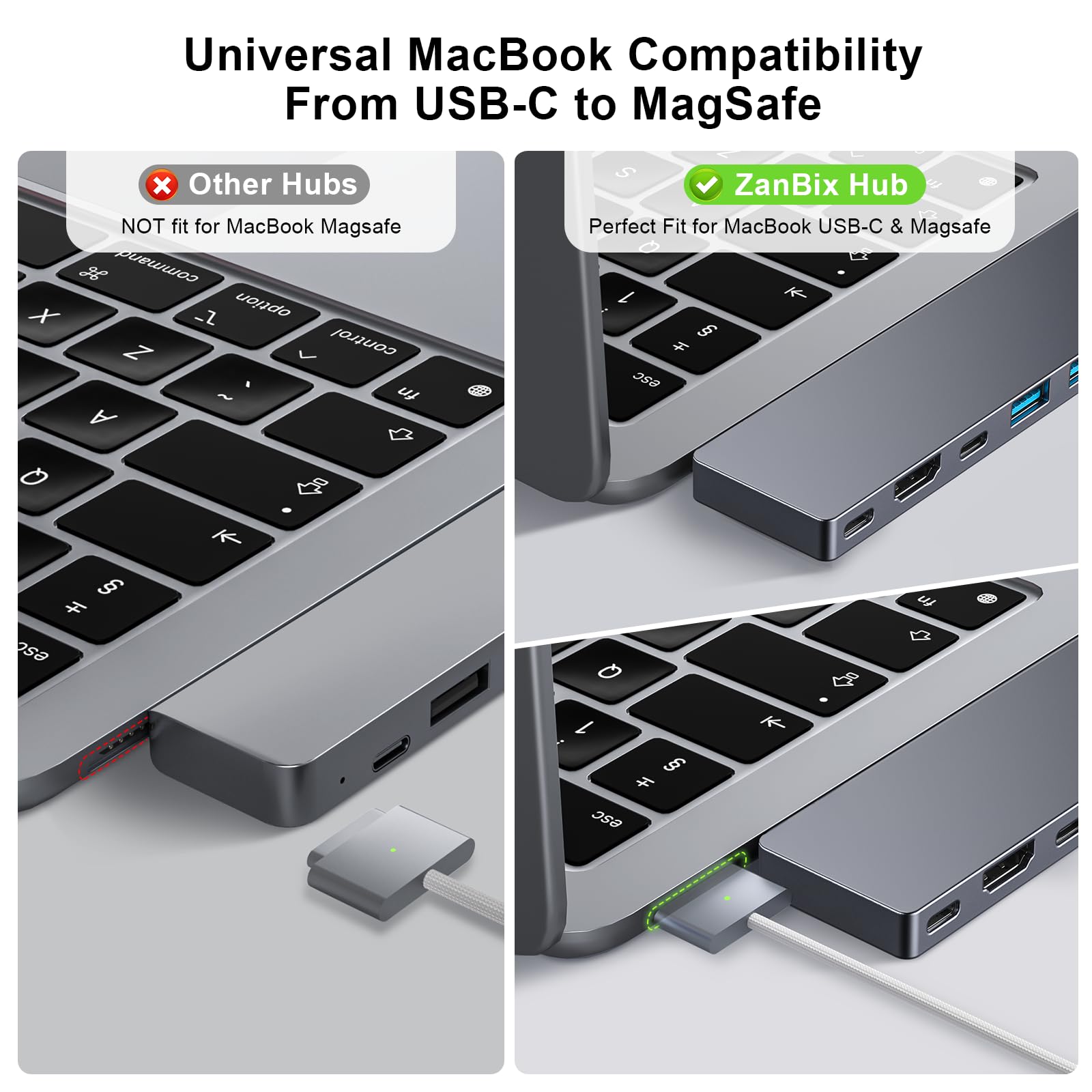 USB C Hub, 8 IN 2 USB Adattatore per MacBook Pro Air，Thunderbolt 4 Dock 100W PD, 40Gbps, 4K HDMI, USB C 3.0, 3 USB A 3.0, Lettore Schede SD/TF, Compatibile con MacBook M1/M2/M3/M4