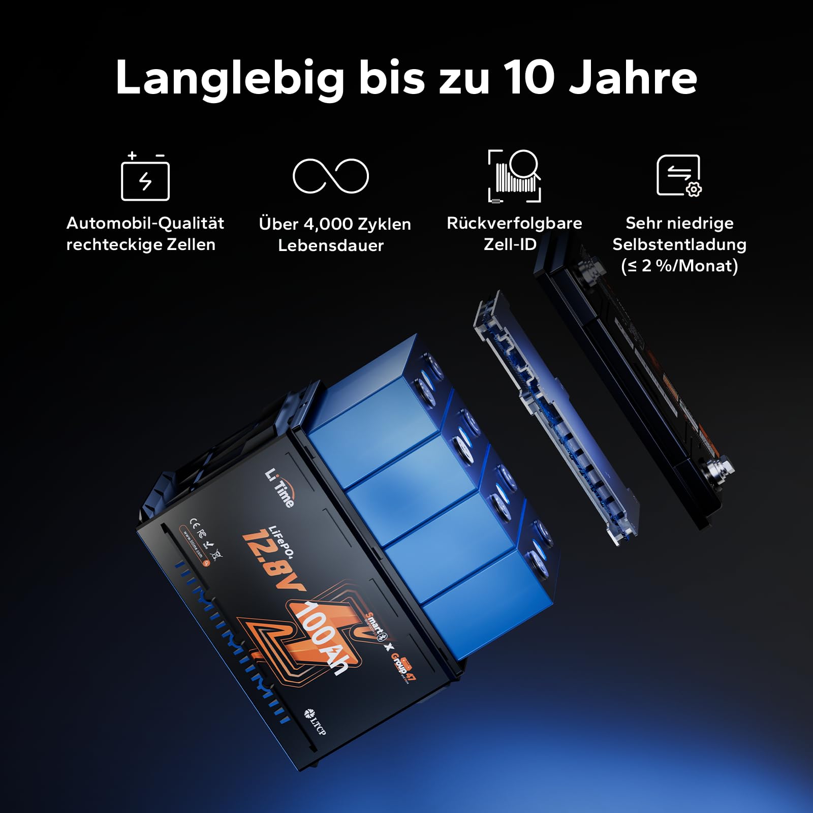 LiTime LiFePO4 12V 100Ah Bluetooth Lithium Batterie, H168 DIN H5 Untersitz-Akku mit 100A BMS & Niedrigtemperaturschutz 1280Wh Energie für Wohnmobil, Boot & Off-Grid Solaranlage