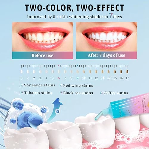 Miniatura 2 de Paquete de 2 pasta dental blanqueadora de niacinamida para adultos con dientes sensibles, protección de esmalte, aliento fresco las 24 horas,