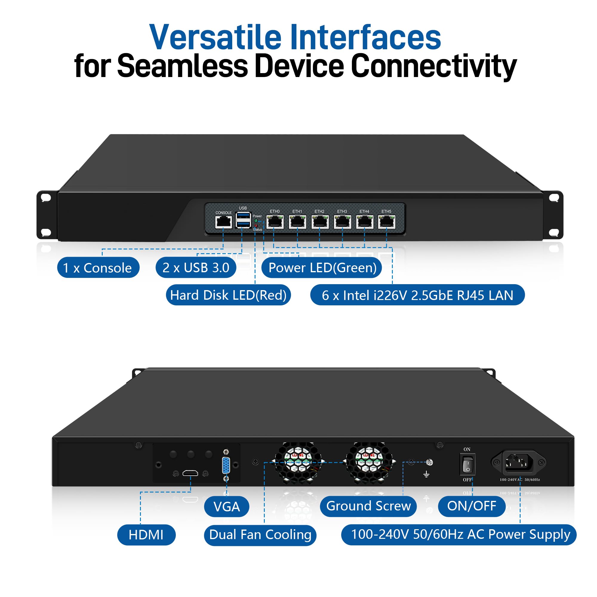 SJRC 1U N100 Firewall Appliance Mini PC, 19' Rackmount Hardware, 6 x i226-V 2.5GbE LAN, OPNsense Homelab Network Server Routing, DDR5 8GB RAM 128GB mSATA SSD, AES-NI, HD+VGA