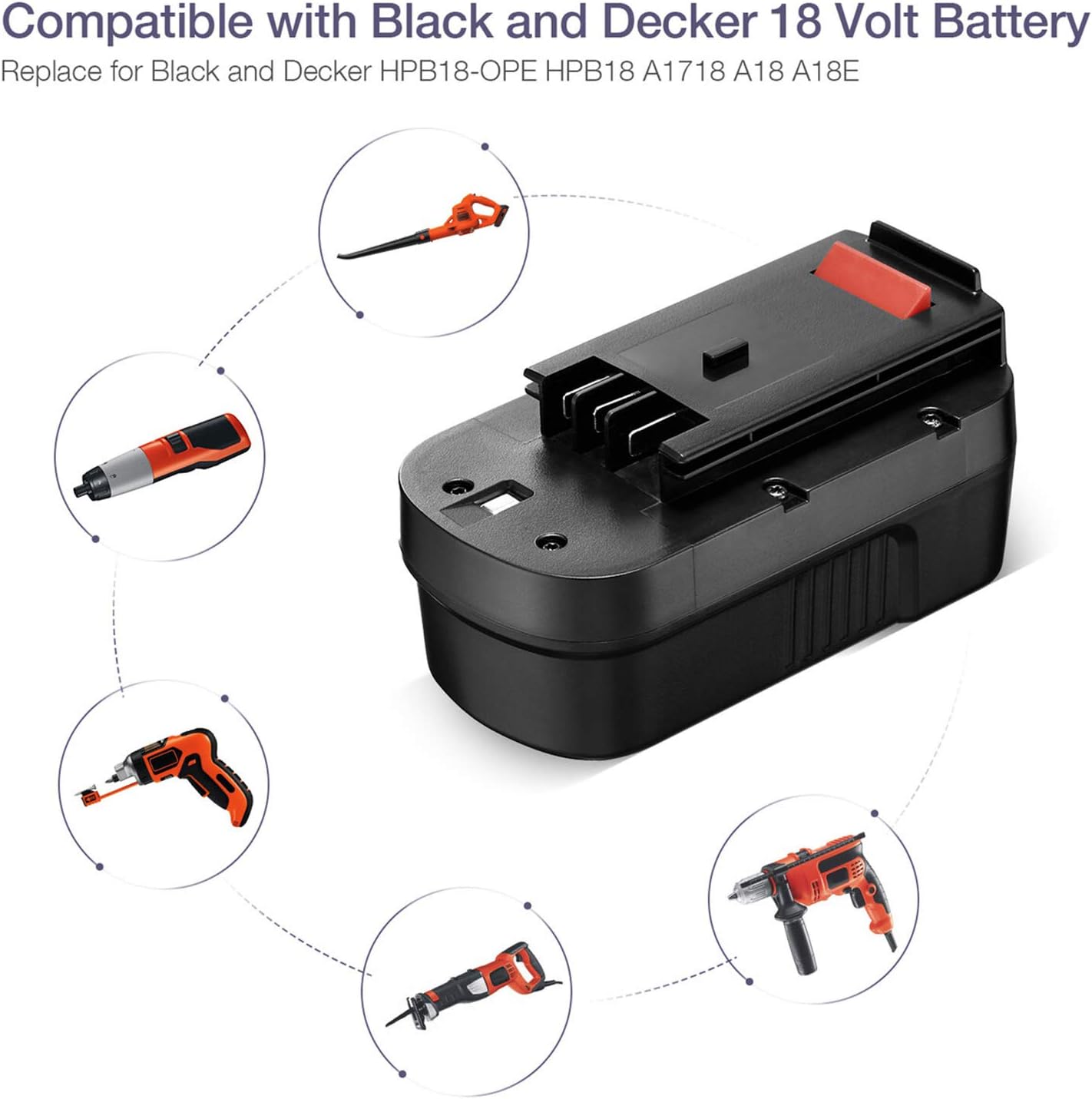Replacement Battery with Charger for Black+Decker, 4000mAh Battery Compatible with HPB18-OPE/HPB18/A1718/FS18FL/FSB18/Firestorm + Power Tools, with 9.6V-18V Multiple Volt Output Battery Charger