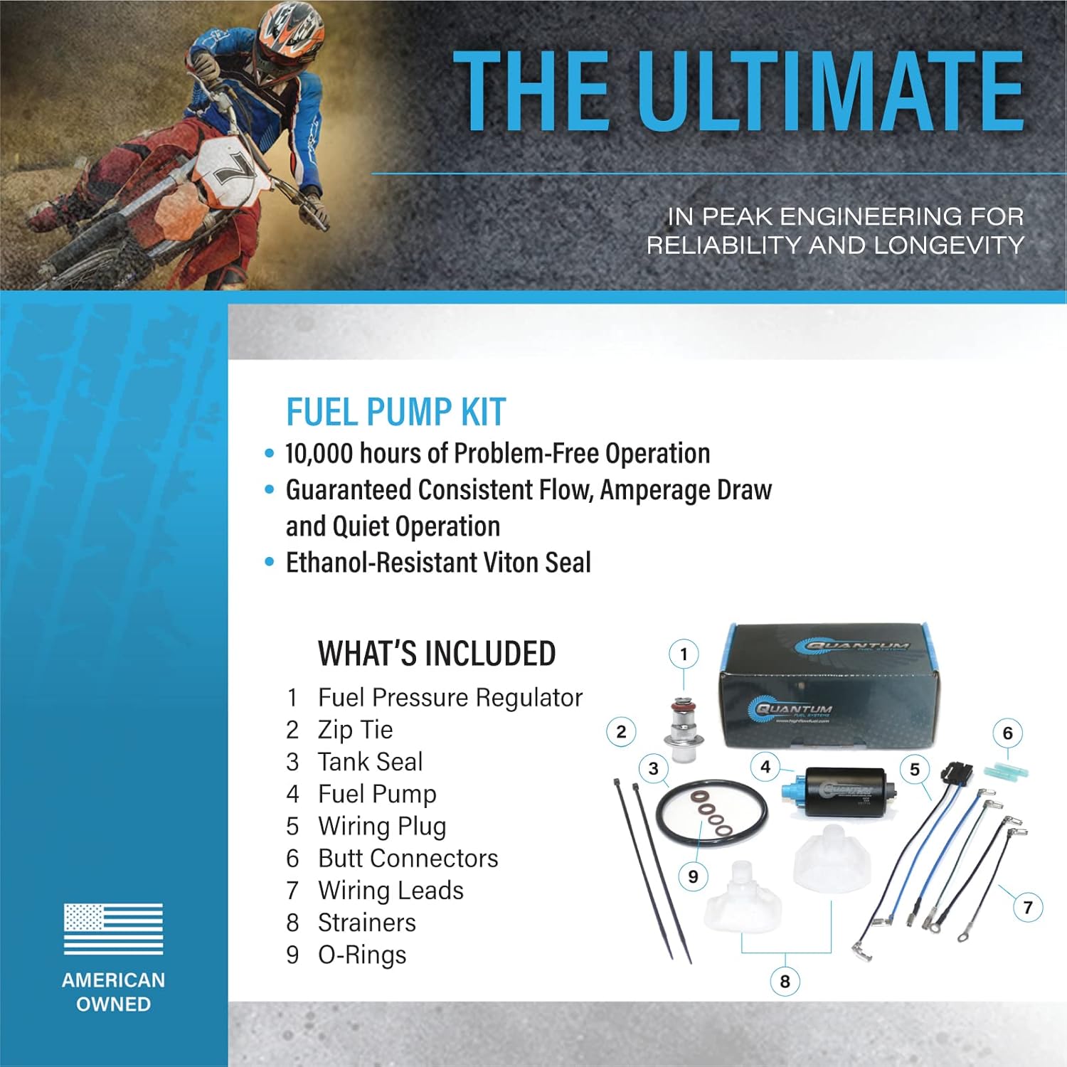 QFS Fuel Pump for 2007-2024 Suzuki V-Strom 650/1000/1050 (DL650, DL1000, DL1050), Restores OE Performance - Image 4