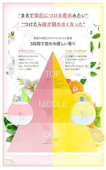 Amazon | YURiiRO インティメイト & ボディオイル デリケート