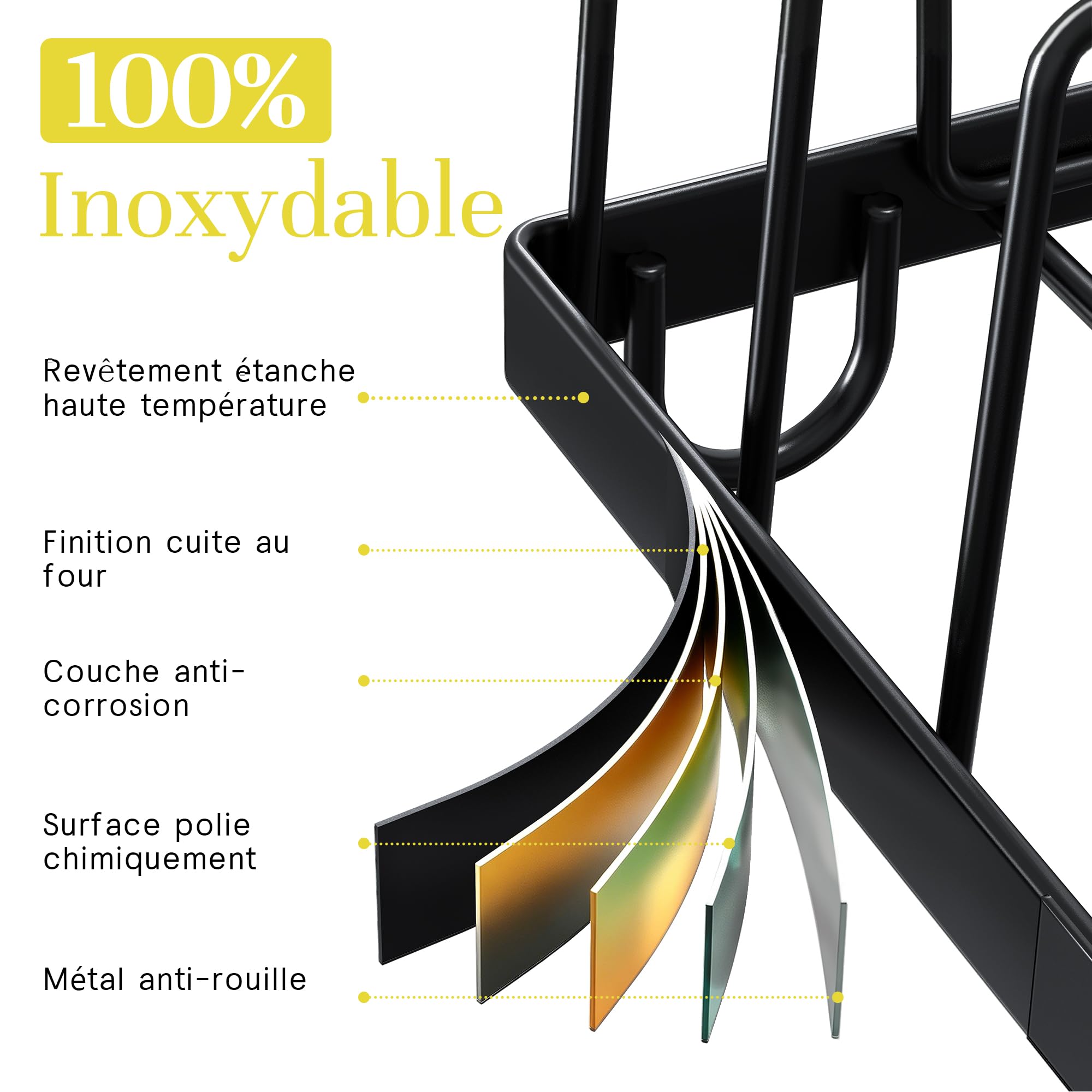 Tapis Absorbant Vaisselle et Egouttoir INOX, Grand, Noir | Tapis de sechage vaisselle facile à nettoyer avec egouttoir vaisselle inox. Parfait pour plan de travail.
