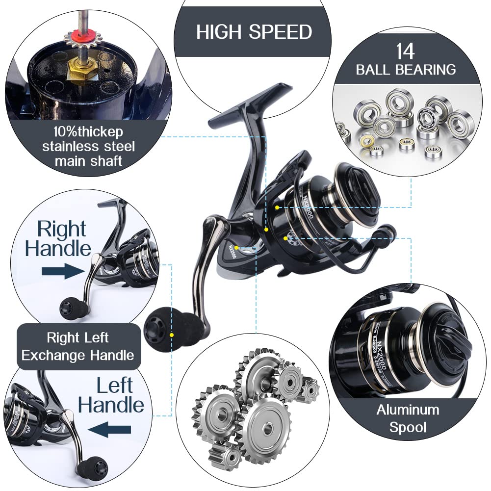スピニングリール NX7000 サイズ14 スピニングリール NX7000 サイズ14 スピニングリール NX7000 サイズ14