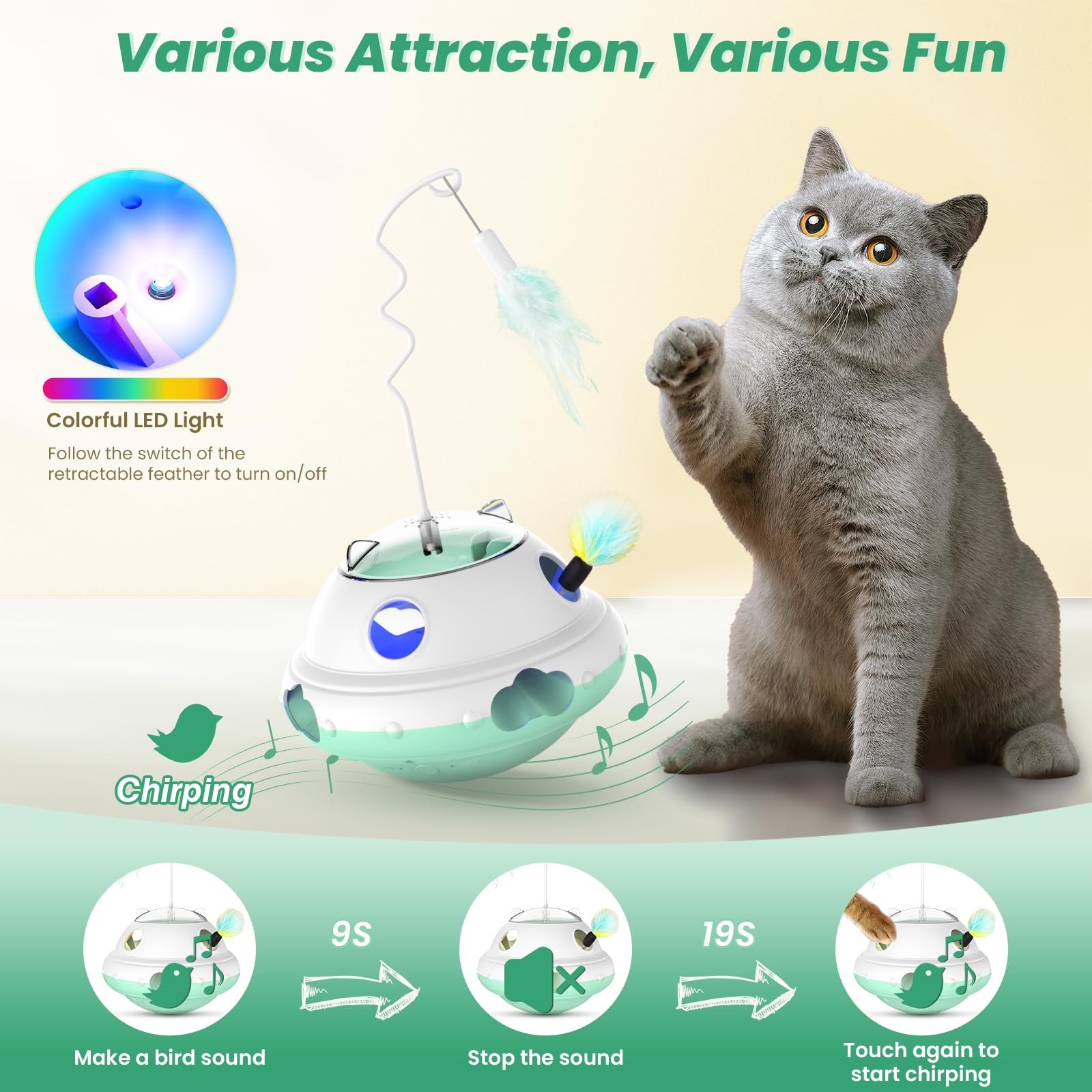DOEL Giocattolo Automatico Per Gatti Con Piume - Interattivo Ed Esercizio (Alimentato A Batteria) - Foto 8