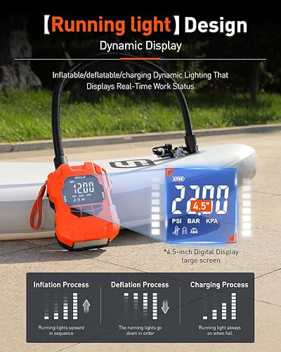 Miniatura 7 de Bomba de tabla de remo recargable de 22 PSI, eléctrica portátil, bomba SUP de 2000 ma* 8 con batería para inflables, tabla de remo, kayak, tienda de