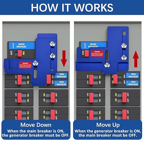Miniatura 20 de LATING Generador de enclavamiento para paneles Siemens o Murray de 150 o 200 amperios con 7/8 a 1 1/4 pulgadas de espaciado, plateado