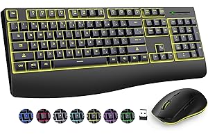 EDJO Wireless Keyboard and Mouse Combo
