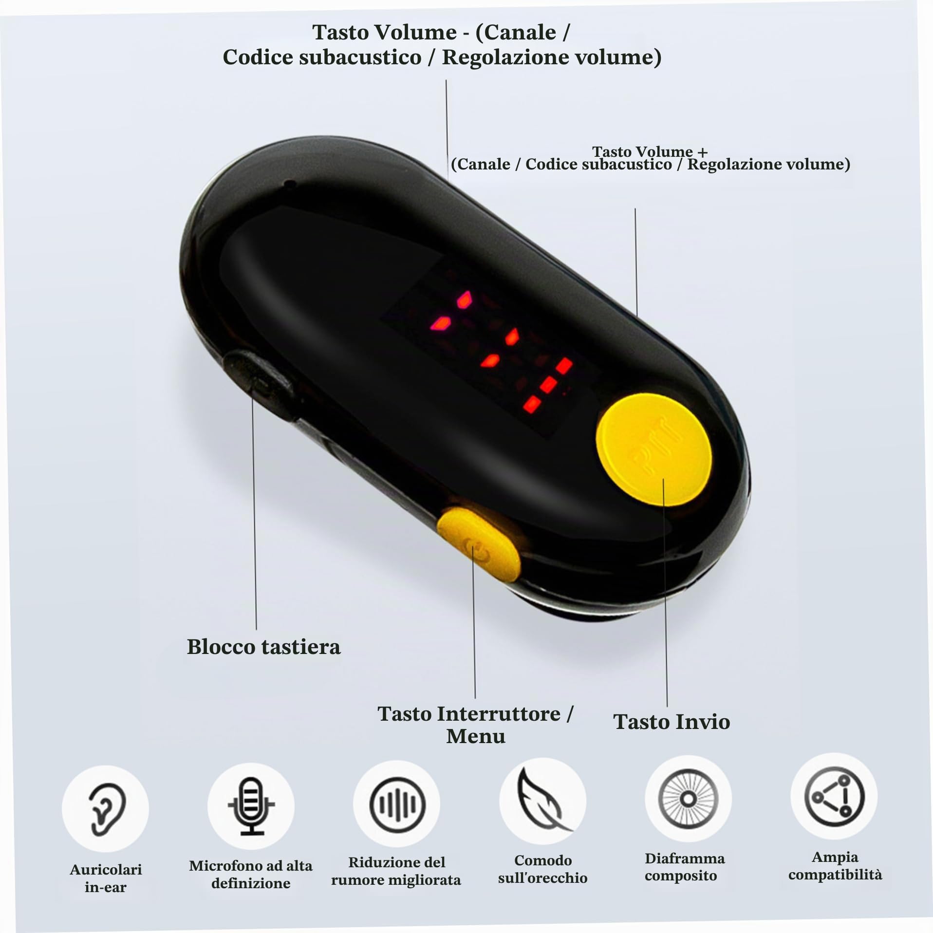 Mini walkie talkie, 2 pezzi mini walkie talkies, ricetrasmettitore portatile piccolo talkie per ristoranti, supermercato, ospedale, turismo, impermeabile