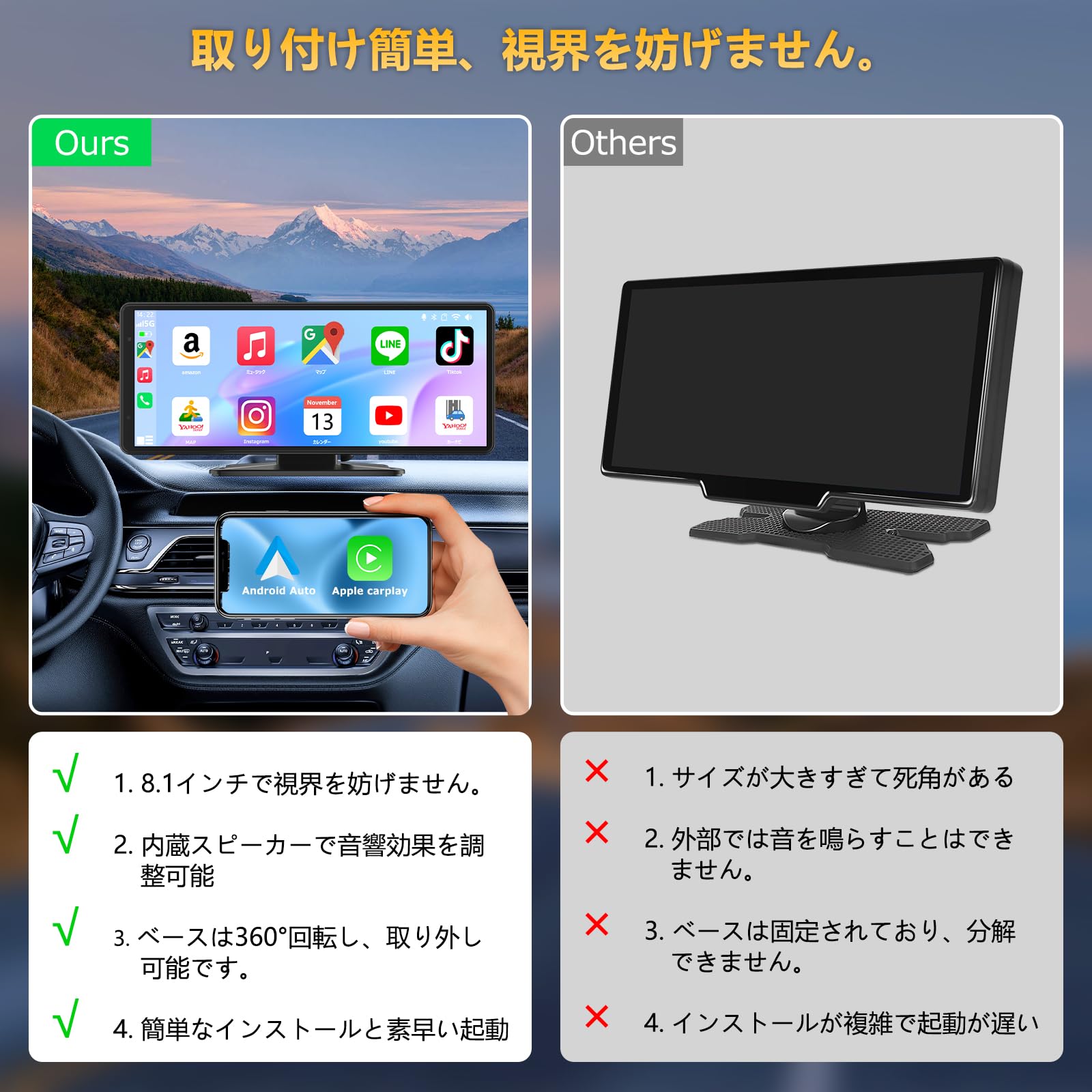 Amazon.co.jp: 【カーナビ・通話・音声操作】NZACE ディスプレイ
