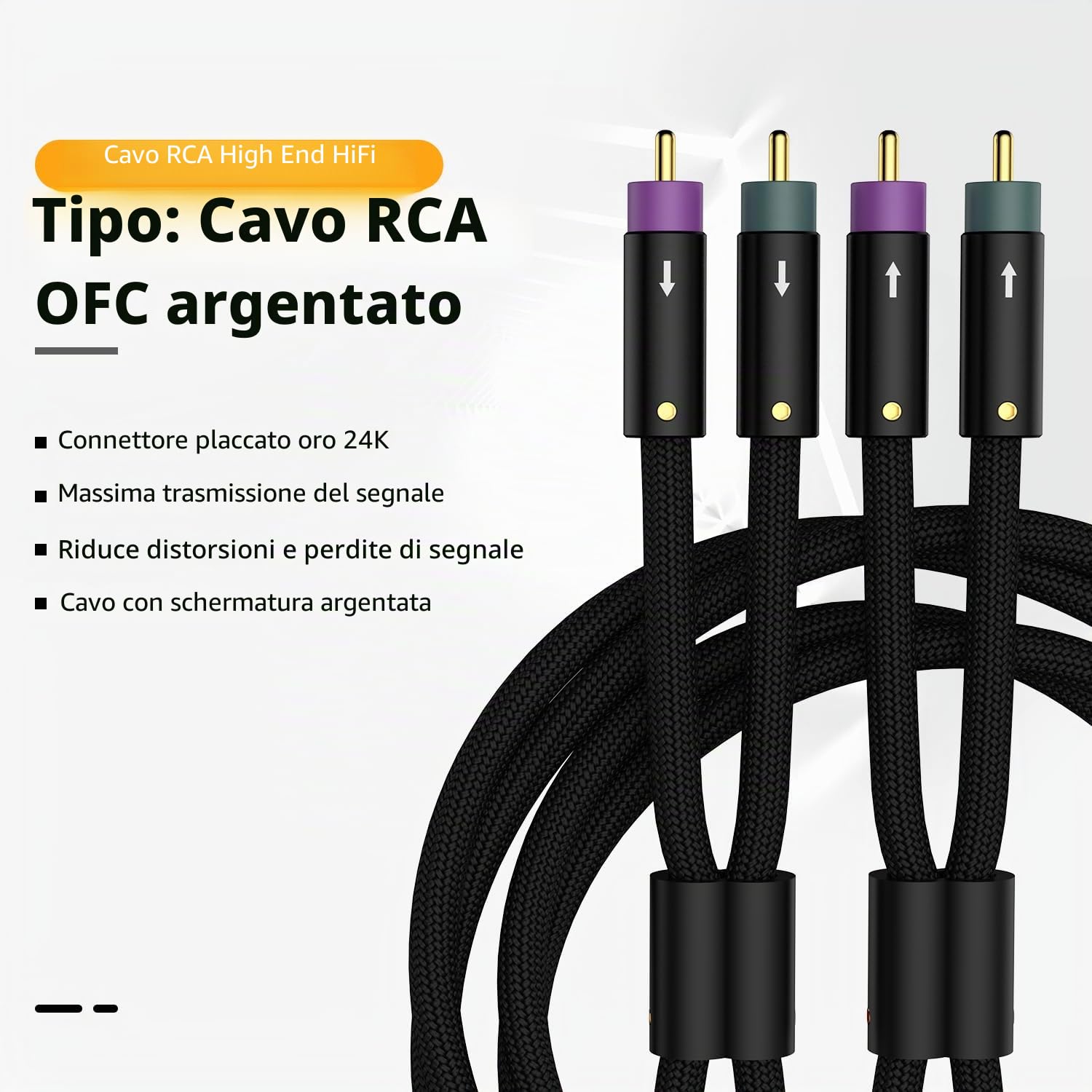 Tertullus Cavo audio RCA di fascia alta per giradischi, home cinema e impianto HiFi, placcato in argento OFC 24 K (1,5 m/4,92 ft)