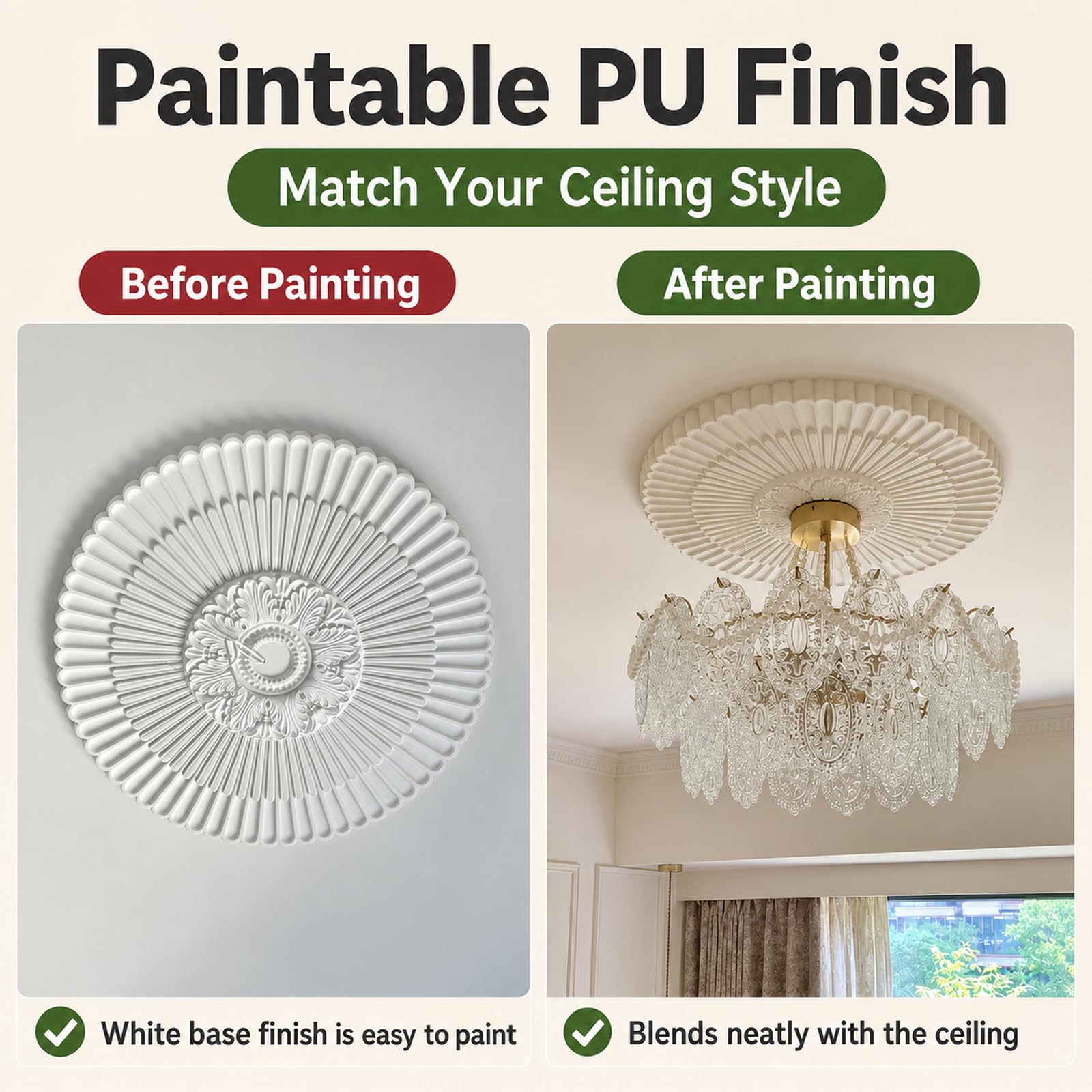 Rosone Lampadario Soffitto,Piastra Rotonda per Ventilatore A Soffitto, | Leggero,Stile Europeo,Piastra Copertura Decorativa, Rosone Decorativo per Soffitto, per lampadari,ventilatori a soffitto