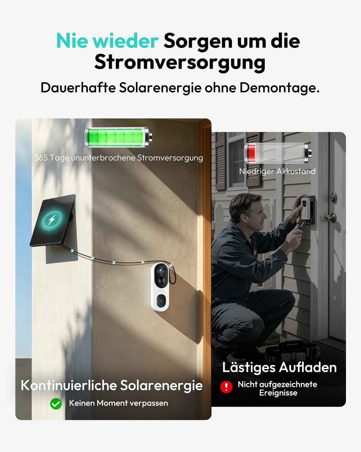 BOTSLAB 2K Solar Akku Video Türklingel mit Solarpanel, 100% Kabellose Klingel mit Kamera, Kopf-bis-Fuß-Ansicht, PIR-Bewegungserkennung, Ohne Monatsgebühr, Nachtsicht, 2-Wege-Audio, 2,4GHz WLAN