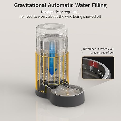 Miniatura 3 de Dispensador de agua para gatos y cuenco de acero inoxidable, dispensador automático de agua por gravedad para gatos o perros pequeños y medianos,