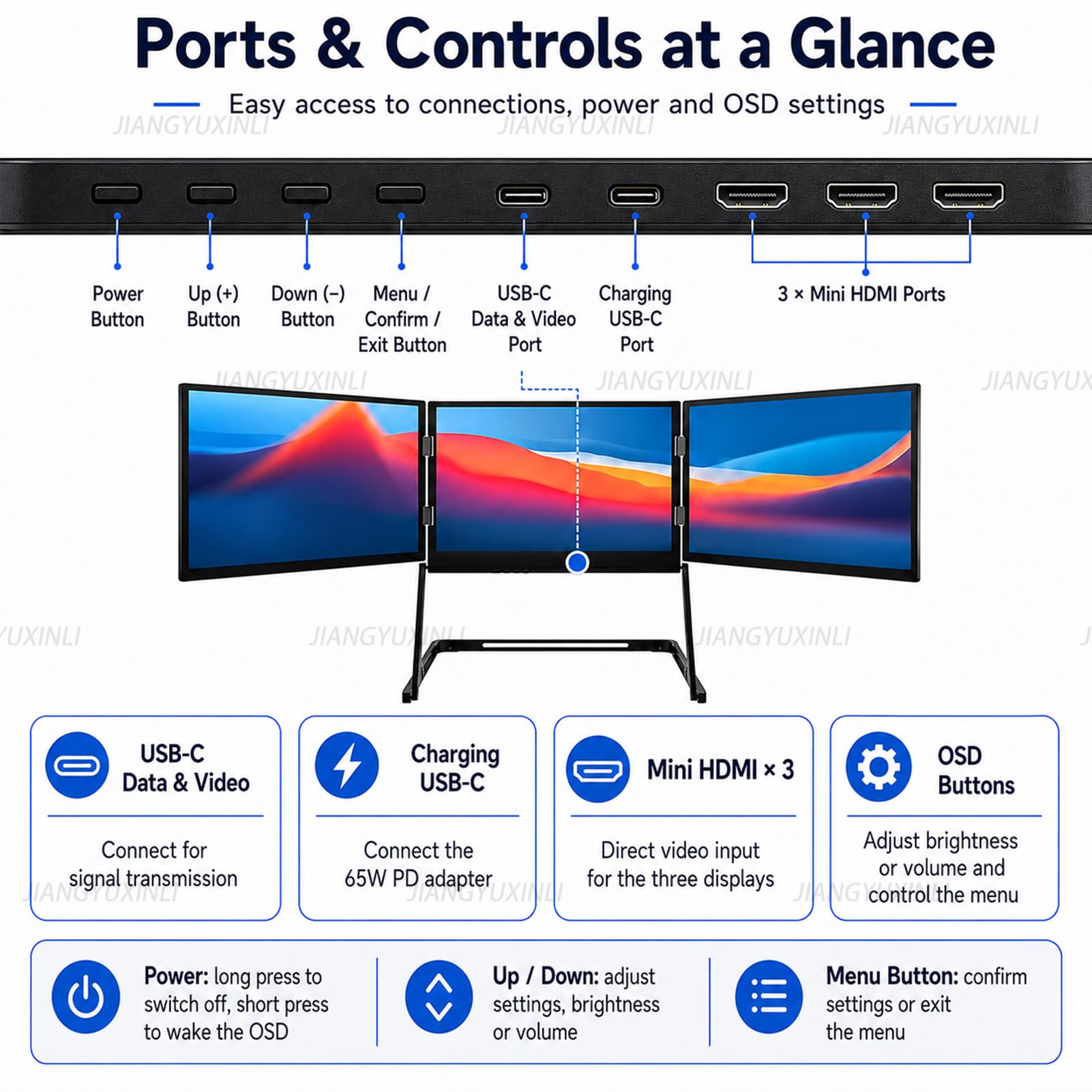Monitor Triplo per Laptop, 3×15,6 Pollici 1080P IPS per Smart Working | Tre Schermi, 100% sRGB, Luminosità 300 Nit, USB-C HDMI, Supporto Windows/macOS/Linux, Driver Richiesto per Display USB