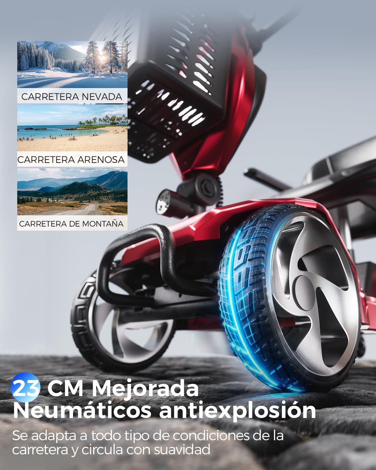 Scooter Eléctrico 4 Ruedas para Adultos Mayores y Discapacitados, Scooter Movilidad Reducida de Autonomía 25KM, Asiento Ergonómico, Cesta Delantera y Luz LED (Mobility Scooters)