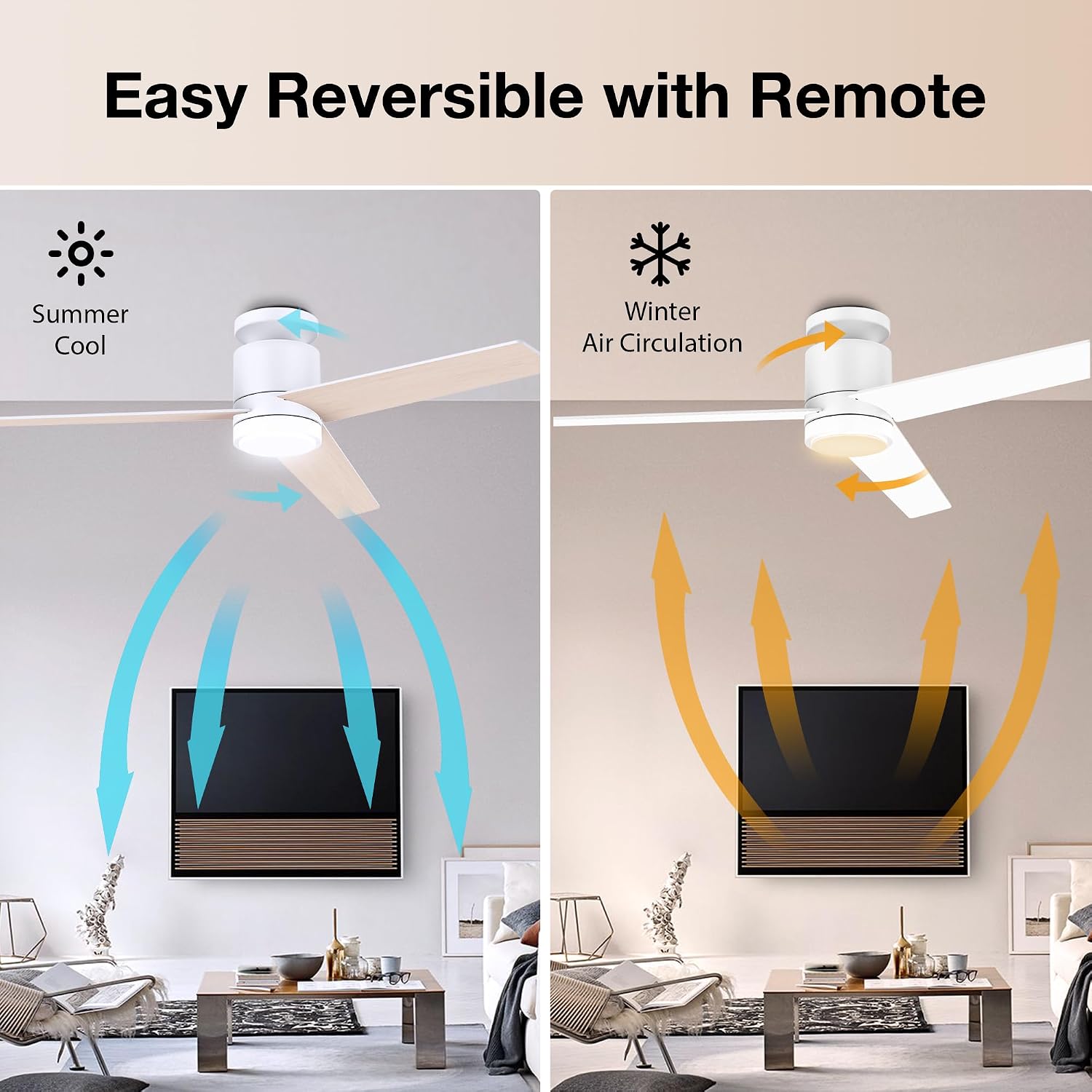 Lorpies 52 Inch Smart Flush Mount Ceiling Fans with Lights Remote,Quiet DC Motor,Outdoor Indoor Low Profile Ceiling Fan,Voice Control via WIFI Alexa App,Modern White Wood Ceiling fan for Bedroom Patio image 5