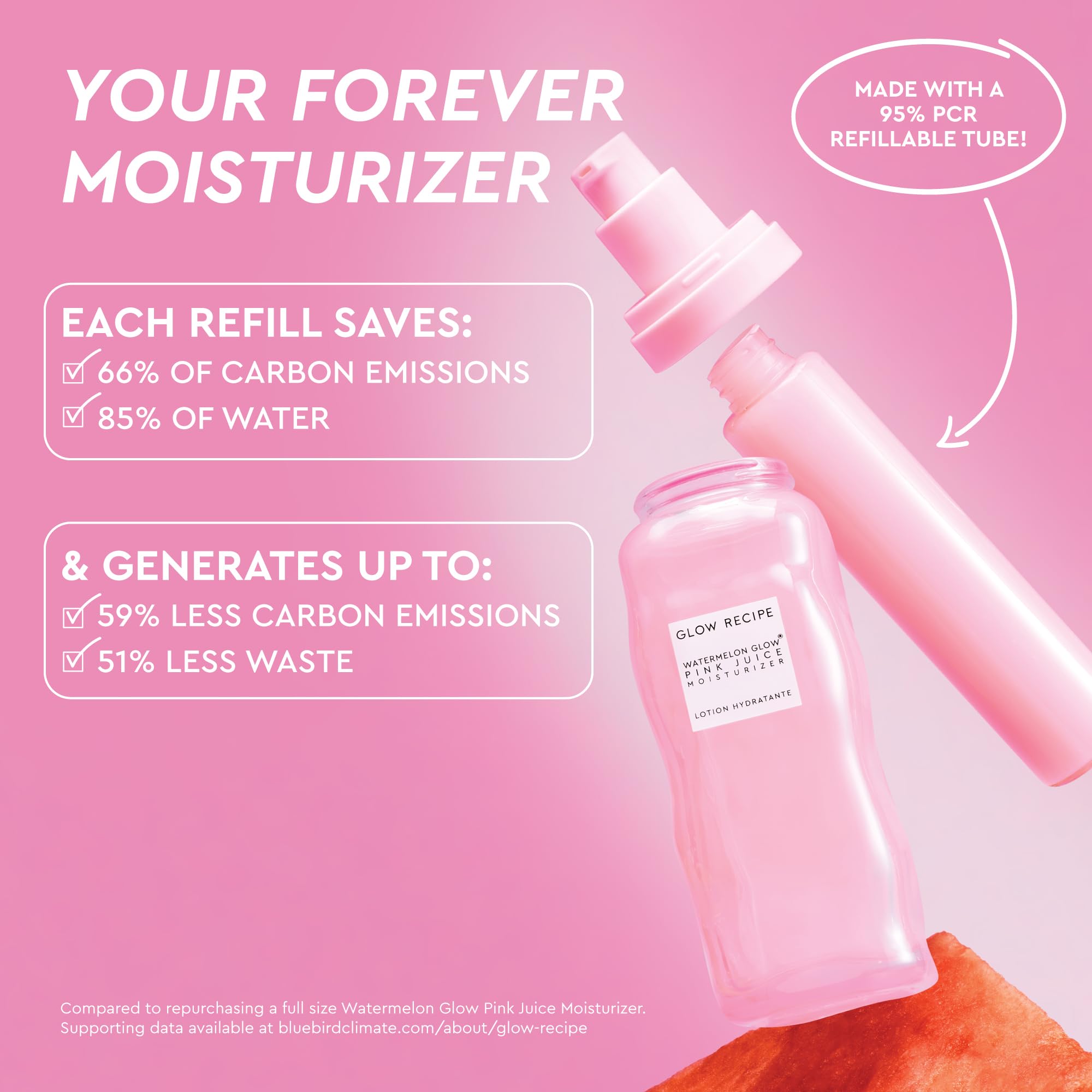 Glow Recipe Pink Juice Water Gel Face Moisturizer for Women, Men & Teens - Hydrating Hyaluronic Acid, Radiance Boosting, Non-Comedogenic, Oil-Free, Long-Lasting Korean Skin Care for Oily Skin (50ml): 1.7 Ounce (Pack of 1) Moisturizer