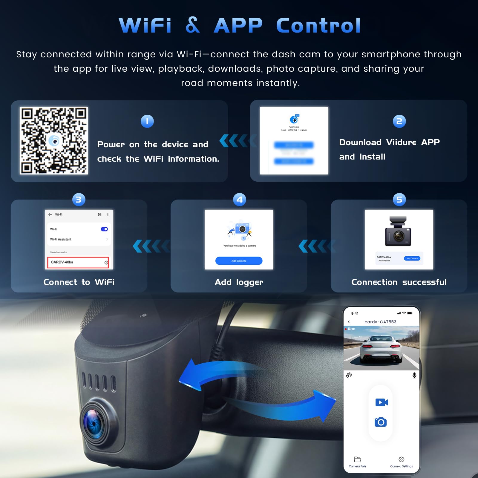 Dashcam Per Audi 2019-2026, Audi A4/A6 Allroad/A3 A5 Q5 S4 S6 Q7 A8 S8 TT A7 S5 Q3 S3 S7 RS3 RS5 RS6 E-tron DashCam 4K con WiFi di Qualità OEM, App Controllo, Funzione di Visione Notturna, Sensore G