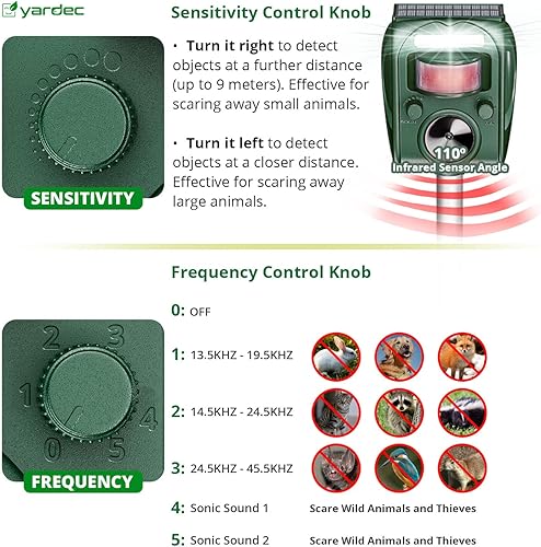 Miniatura 4 de Repelente solar de animales para exteriores con broca – Repelente ultrasónico de animales activado por movimiento impermeable con luz LED