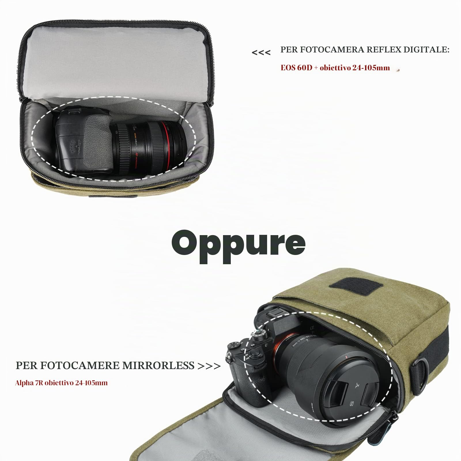 Besnfoto Borsa a tracolla senza specchio per fotocamera Canon, Verde militare, piccola