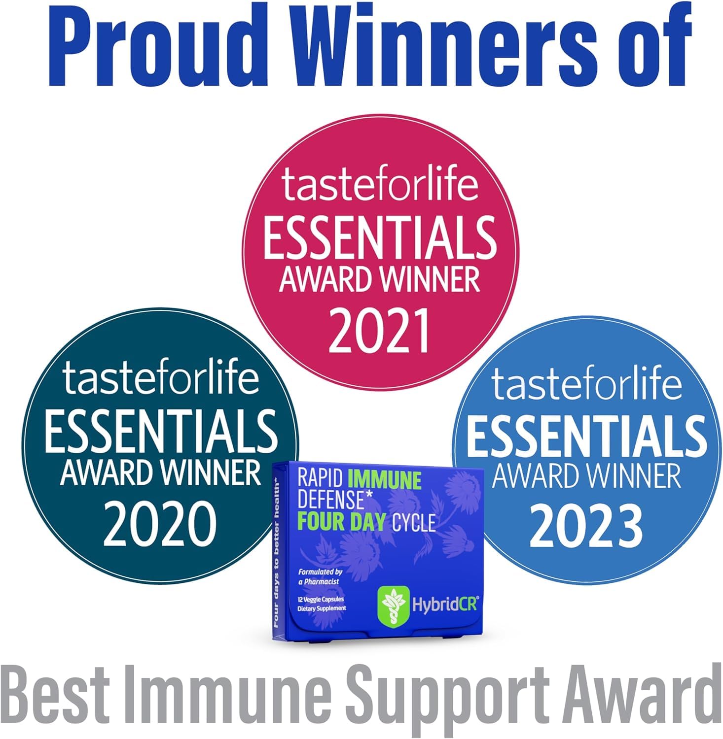 HybridCR Immune Support Supplement & Seasonal Defense for Adults, 12 Caps — Amazon image 8
