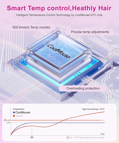 Miniatura 6 de Secador de pelo iónico de alta velocidad motor sin escobillas de 160000 rpm, secado rápido, bajo ruido, termo-control, 500 millones de cuidado