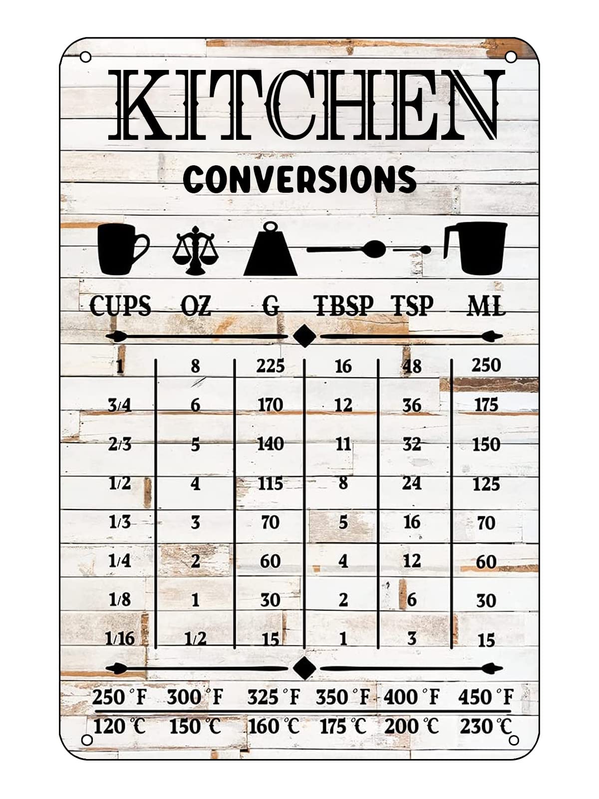 peiyeety Kitchen Quote Funny Metal Tin Sign Wall Decor Farmhouse Rustic Kitchen Conversions Sign For Home Decor Gifts 8"x12"