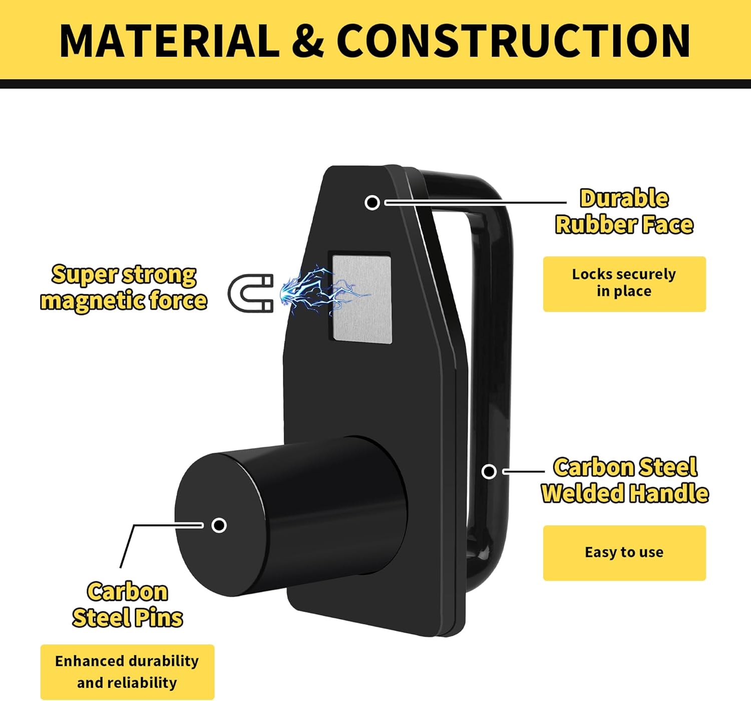 Trailer Axle Stop Device, Heavy Duty Magnetic Trailer Axle Stopper, Trailer Tandem Slide Stopper for Trailer, Refrigerator Trailers, Dry Van Trailers, Semi Truck