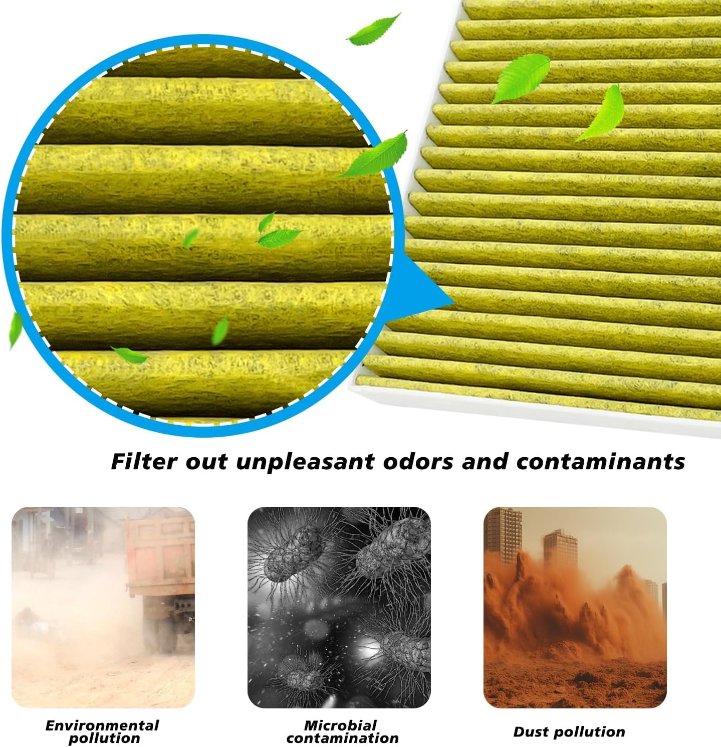 Cabin and Engine Air Filter Fits for 2019-2025 Chevrolet Silverado 1500, Tahoe, Suburban, Sierra 1500, Yukon, Yukon XL, Escalade, Fits 13356916, 84121219, CF11966, CA12404