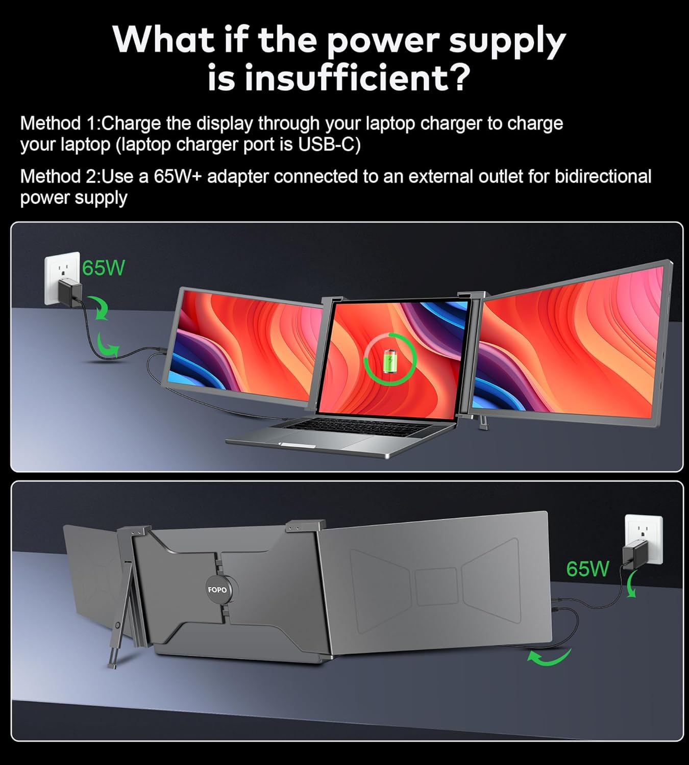 FOPO 15.6" Triple Portable Laptop Monitor, FHD 1080P IPS Screen Extender Portable Display for 15.6-17.3” Laptops, PnP Travel Laptop Screen Extender with USB-C&HDMI, Dual Monitor for Windows, Mac