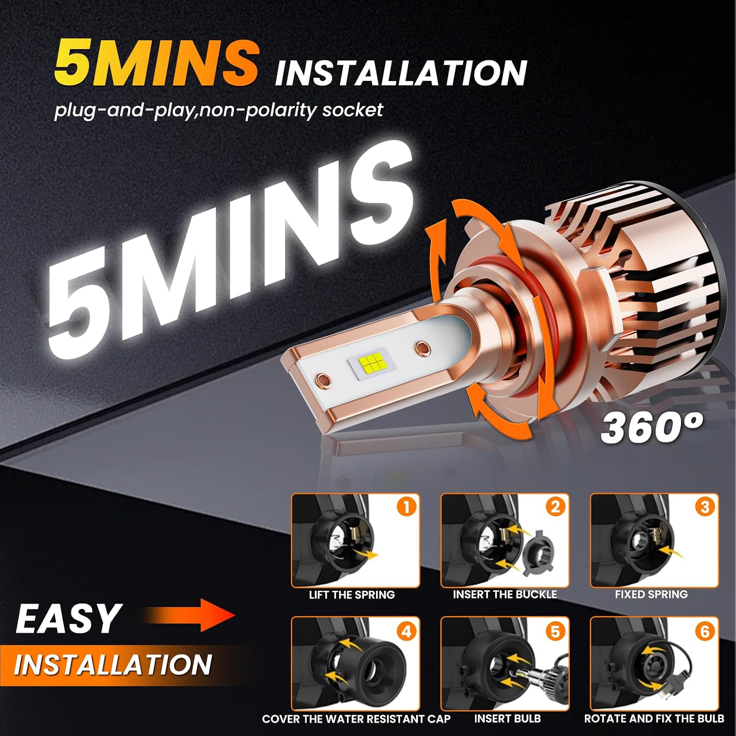 Compatible with 2004-2015 Honda Civic Coupe/Hatchback/Sedan Vehicle Front Light Bulb,6000K White Enhanced Visibility with Cooling Fan Fog Lights Bulbs Kits,Direct Installation,Pack of 4