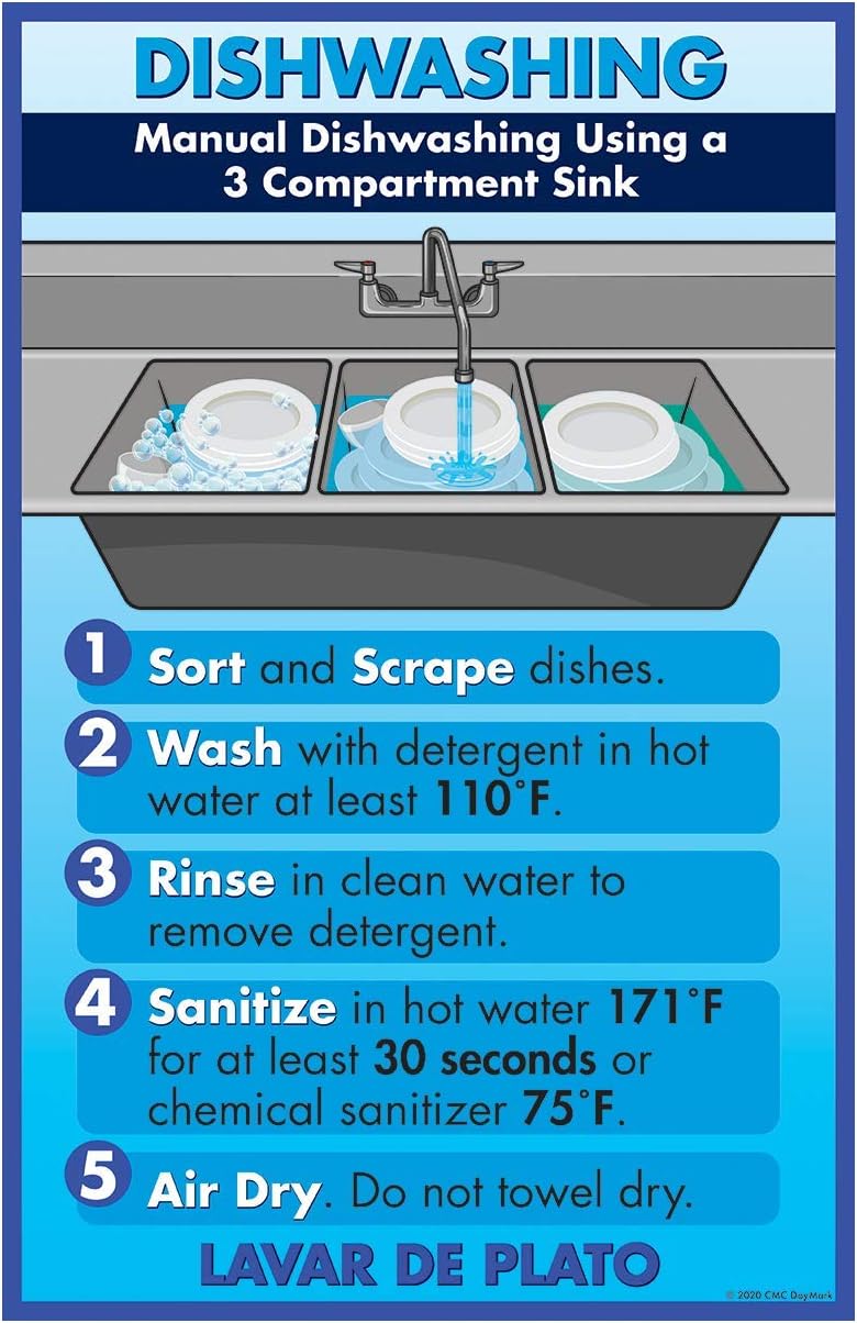 DayMark Safety Systems Manual Dishwashing Laminated Poster 11" x 17",IT119536