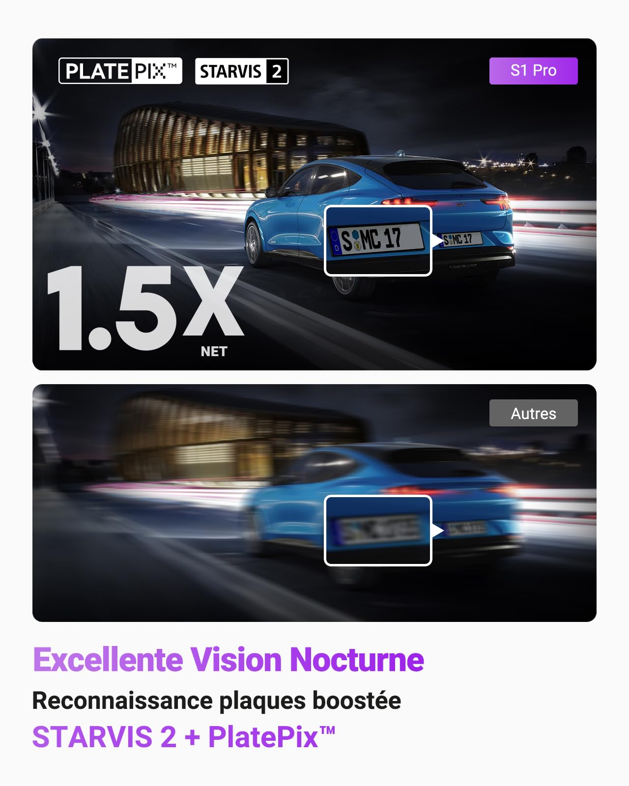 VANTRUE S1 Pro Dashcam Avant Arrière 2,7K+1080P 60fps,Caméra Embarquée Vision Nocturne STARVIS 2 HDR, WiFi 5GHz GPS,Mode stationnement 24h,Supercondensateur,CapteurG,Enregistrement cyclique,Max 512 Go