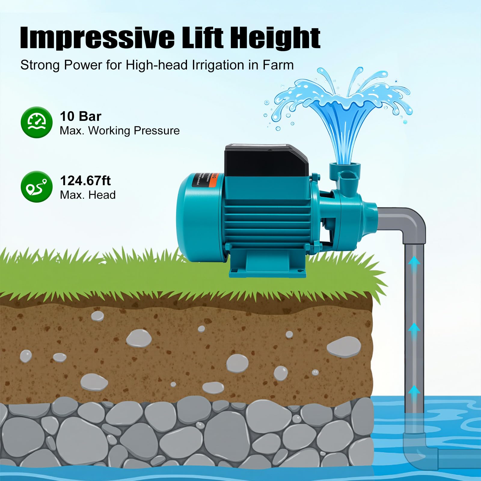 Membranpumpe 370W Gartenpumpe Selbstansaugend Hochdruck-Wasserpumpe, Industrielle Umwälzpumpe, max Arbeitsdruck 10 Bar, Förderhöhe 38 m für Bewässerung und Tägliche Hauswasserversorgung