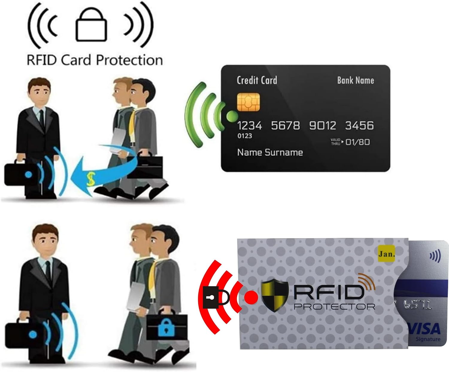 Set of 20 RFID Blocking Sleeves Envelopes Credit Card Sleeve Identity Theft Protection Secure Protector Holders Slim Design Fits Wallet/Purse(Mixed)