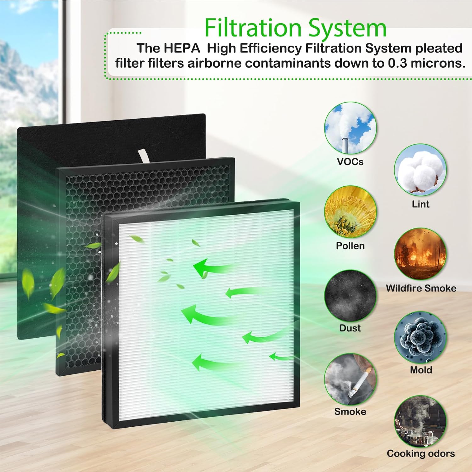 2-Pack AM3 Replacement Filter Compatible with Fellowes Aeramax Pro AM3、AM4、AM3S、AM4S Air Purifiers Filter Includes 4 Carbon Fiber Pre-Filters, 2 HEPA Filters, and 2 Activated Carbon Filter (2)