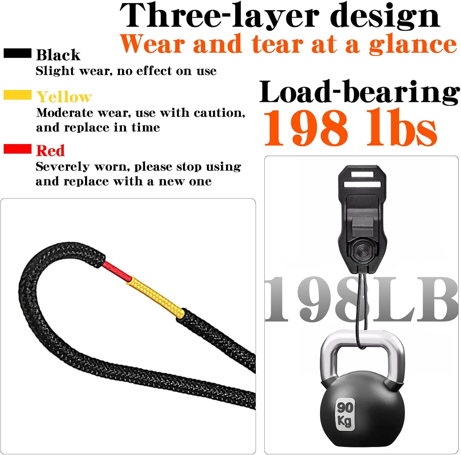 Anchor Connector Suitable for Peak Design Strap 3-Layer Structure Load-Bearing 198 lbs Suitable with DSLR Mirrorless Camera Telescopes (Black-2) - Image 6