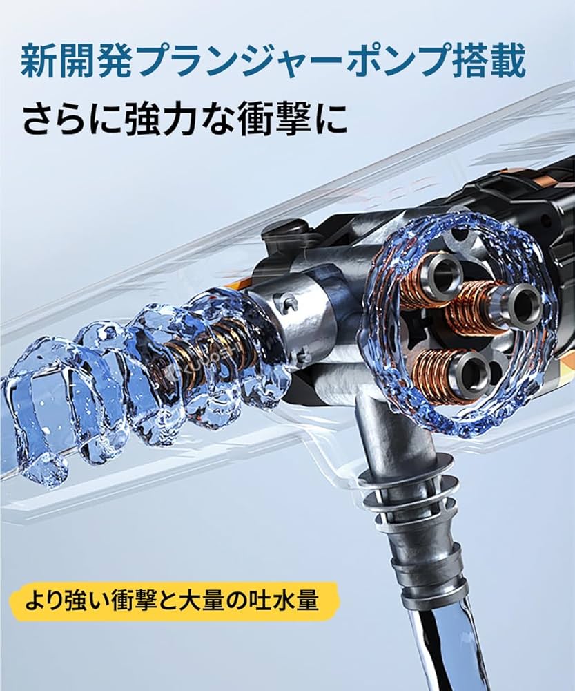 新品 OKUYOSHI高圧洗浄機コードレス充電式高圧洗浄300W8MPa吸水量5 Amazon | OKUYOSHI 高圧洗浄機 コードレス 充電式 高圧洗浄 300W