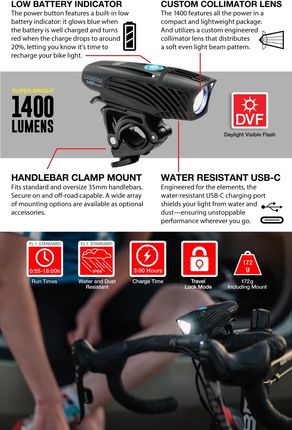 NiteRider Lumina Boost 1400 USB-C Rechargeable Bike Light LED Cycling Headlight 7 Mode with Boost Mode IP64 Waterproof Bike Front Light Road Cycling MTB Commuter Night Riding EBike Safety Easy Mount