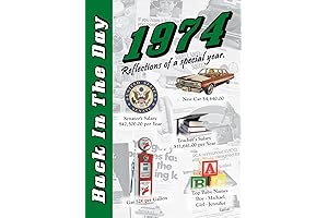 1974 Back In The Day Greeting Card