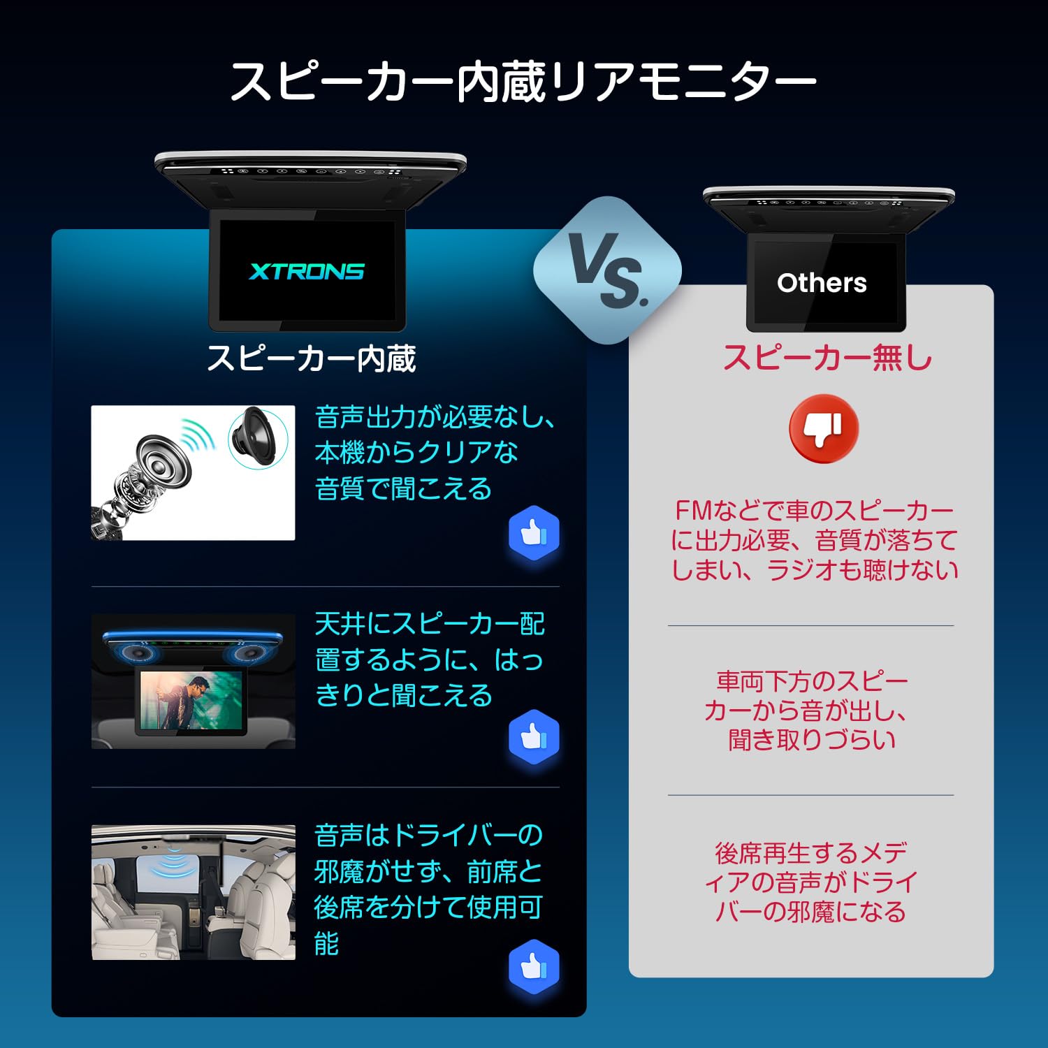 Amazon.co.jp: XTRONS フリップダウンモニター 13.3インチ 大画面